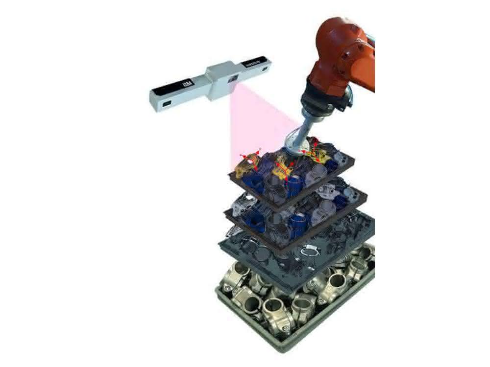 Intellipick-3D-PRO