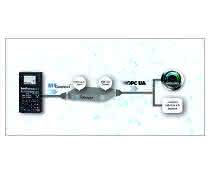 MTConnect und OPC-UA vernetzen MTConnect und OPC-UA vernetzen