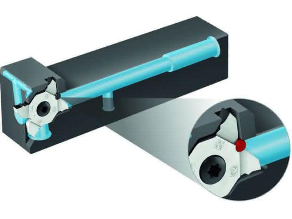 Handling technology: Better geometry