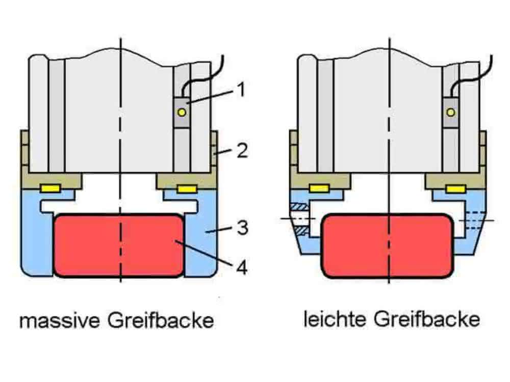 Gripper jaws must be low-mass
