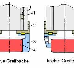 Gripper jaws must be low-mass