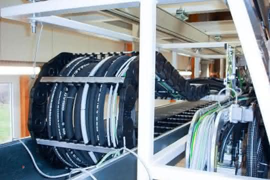 Totaltrax-Energieführungssyste