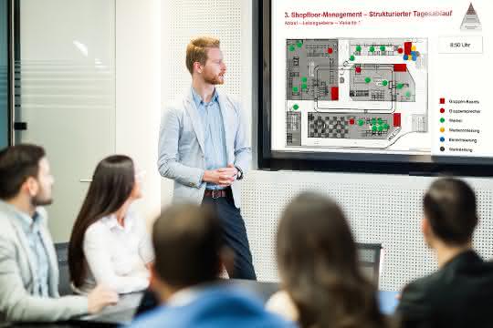 Pull-Seminar Shopfloor Management