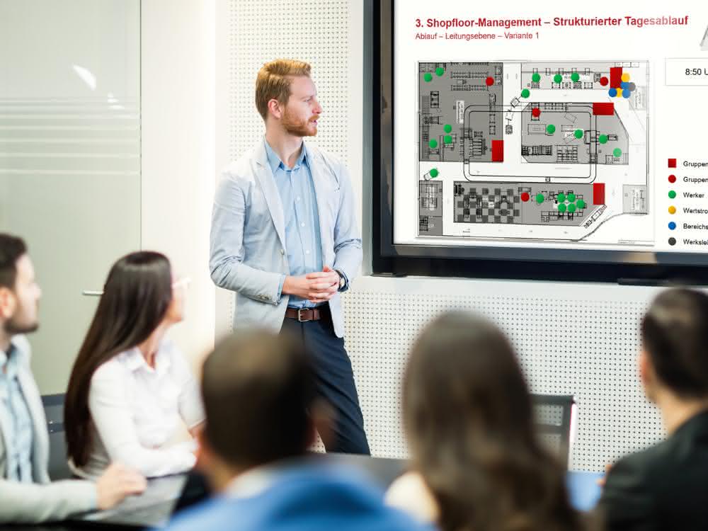 Pull-Seminar Shopfloor Management