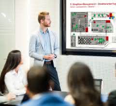 Pull-Seminar Shopfloor Management
