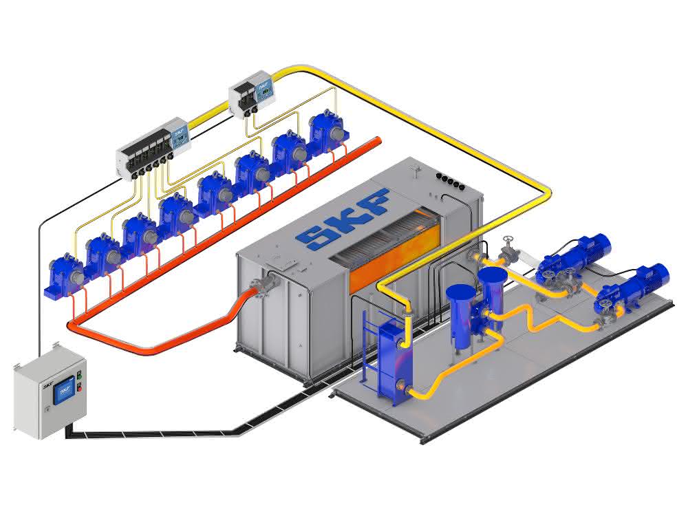 Oil circulation lubrication systems Oil circulation lubrication systems