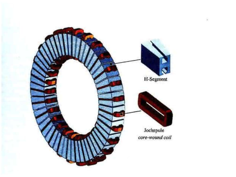 Stator of a PM-excited axial flux motor