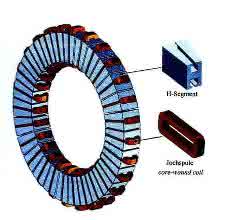 Stator of a PM-excited axial flux motor