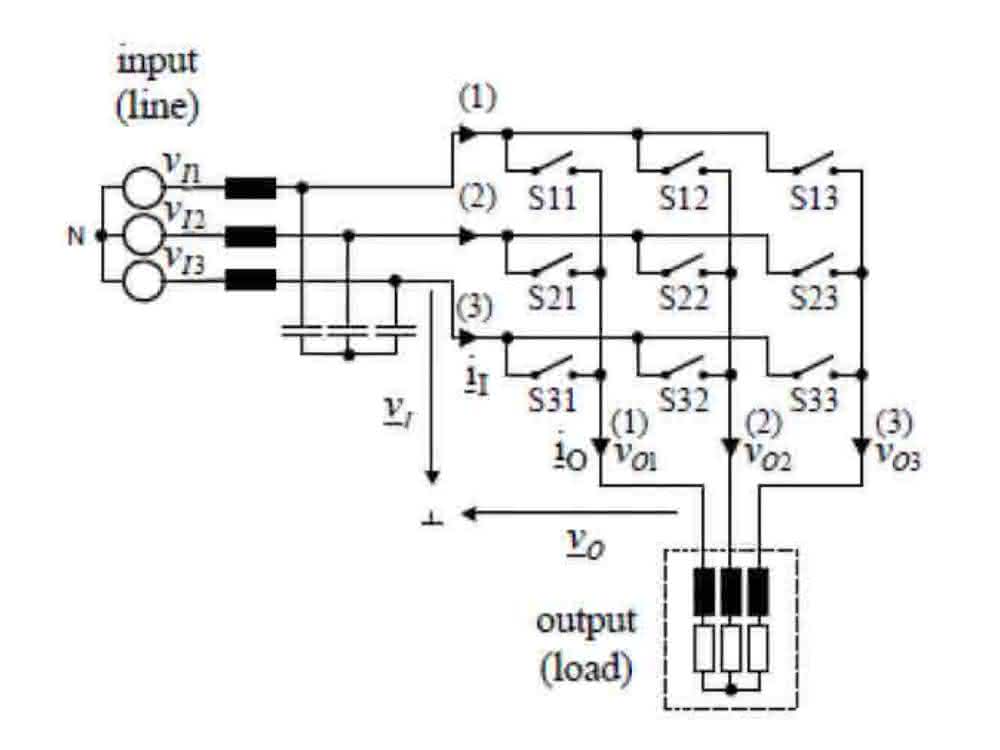 Matrix inverter