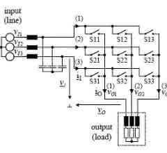 Matrix inverter