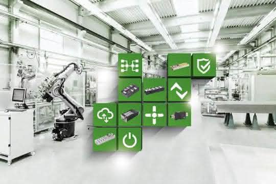 Komponenten für die  digitale Transformation
