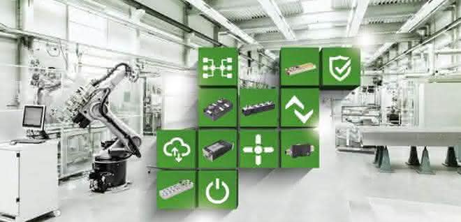 Components for the digital transformation
