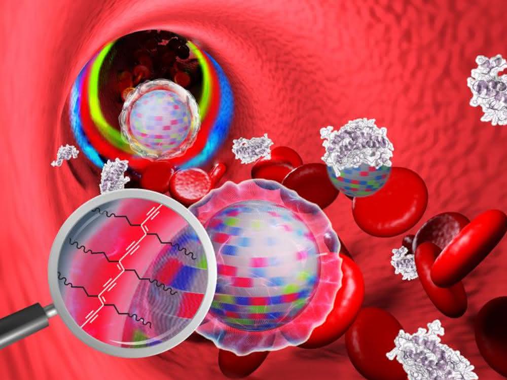Nanopartikel im Blut: Die "Tarnkappe" verhindert, dass sich Blutbestandteile anheften.