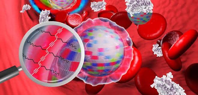 Nanopartikel im Blut: Die "Tarnkappe" verhindert, dass sich Blutbestandteile anheften.