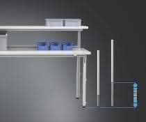 The electromechanical height adjustment system Movotec SMS
