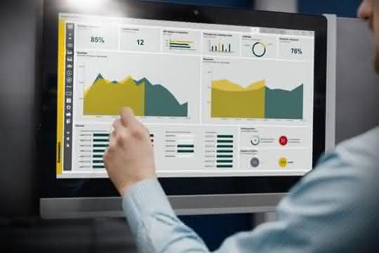 Jungheinrich-Warehouse-Management-System