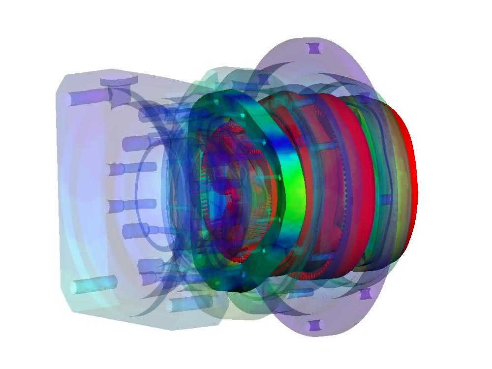 Multi-body simulation