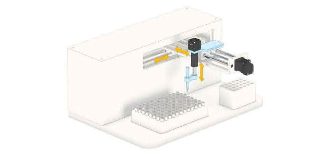 Stepper motor linear actuator