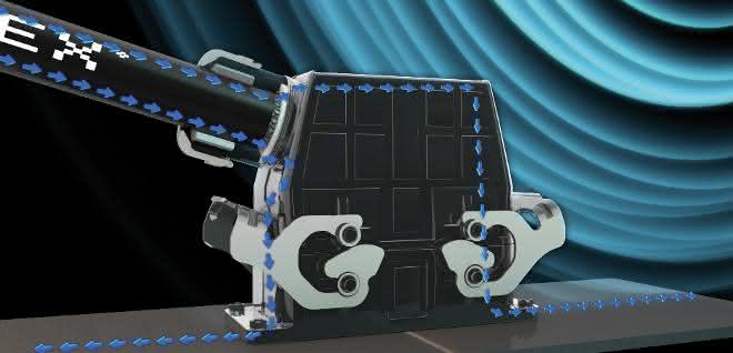 EMC in the production environment