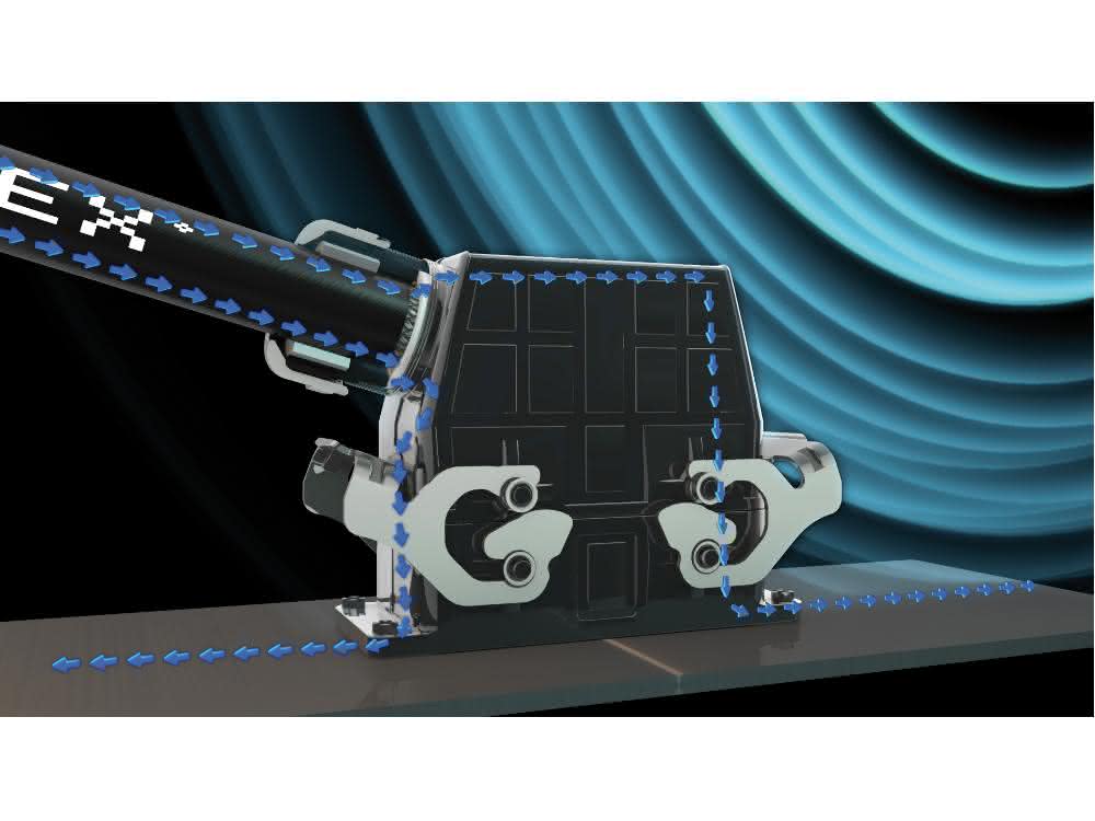 EMC in the production environment