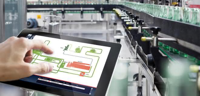 Die Software Zenon leistet einen entscheidenden Beitrag auf dem Weg zu smarten und vernetzten Prozessen.