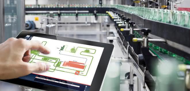 The Zenon software makes a decisive contribution on the way to smart and networked processes.