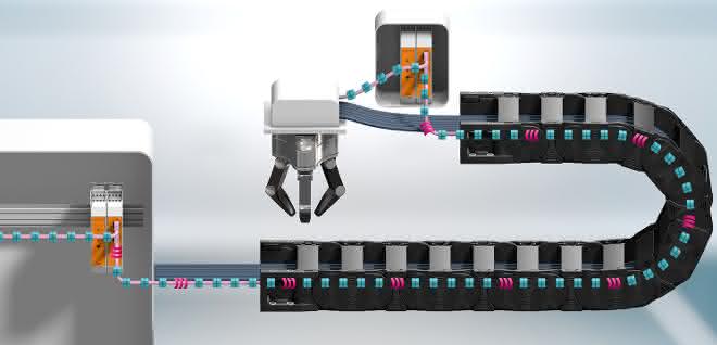 Monitoring bus lines in e-chain systems Monitoring bus lines in e-chain systems