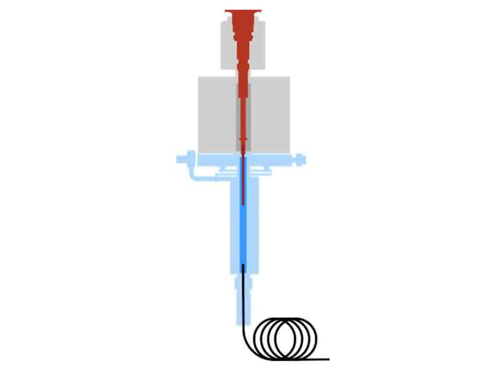 Aufbau Pyrolysator