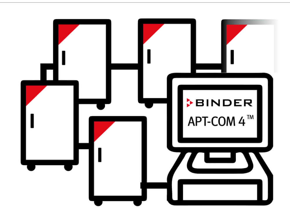 Screenshot zur APT-COM 4 Software