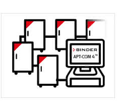 Screenshot zur APT-COM 4 Software