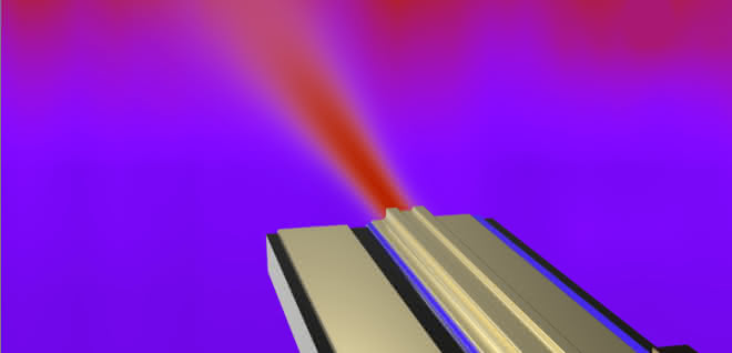 Der Laser sendet Licht mit ganz speziellen spektralen Eigenschaften aus.