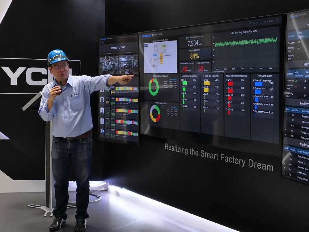 Wing Liu explains YCM's i-Direct