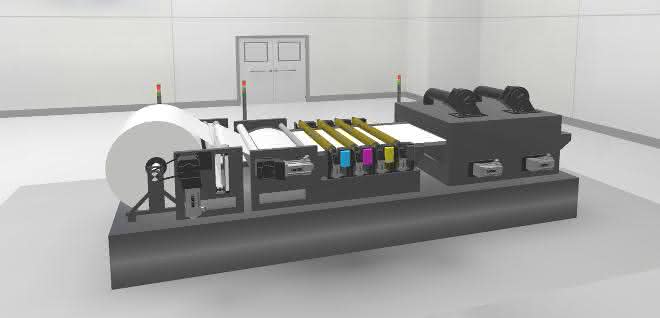 Digital twin