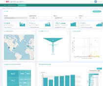 Lantek Analytics