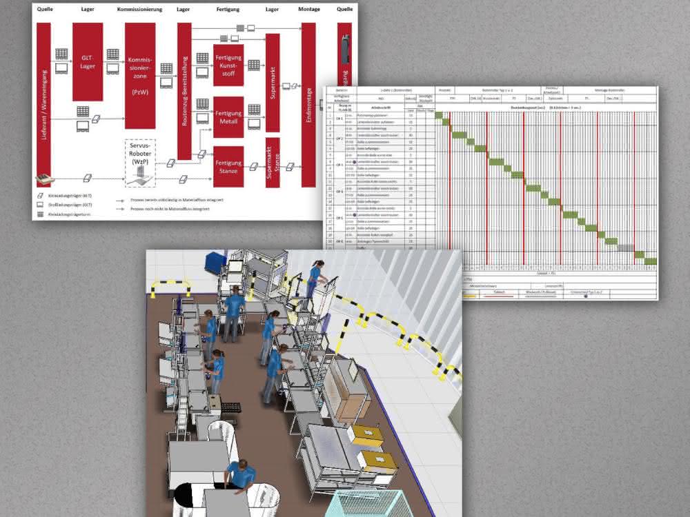 Planning system for production and logistics optimization Planning system for production and logistics optimization