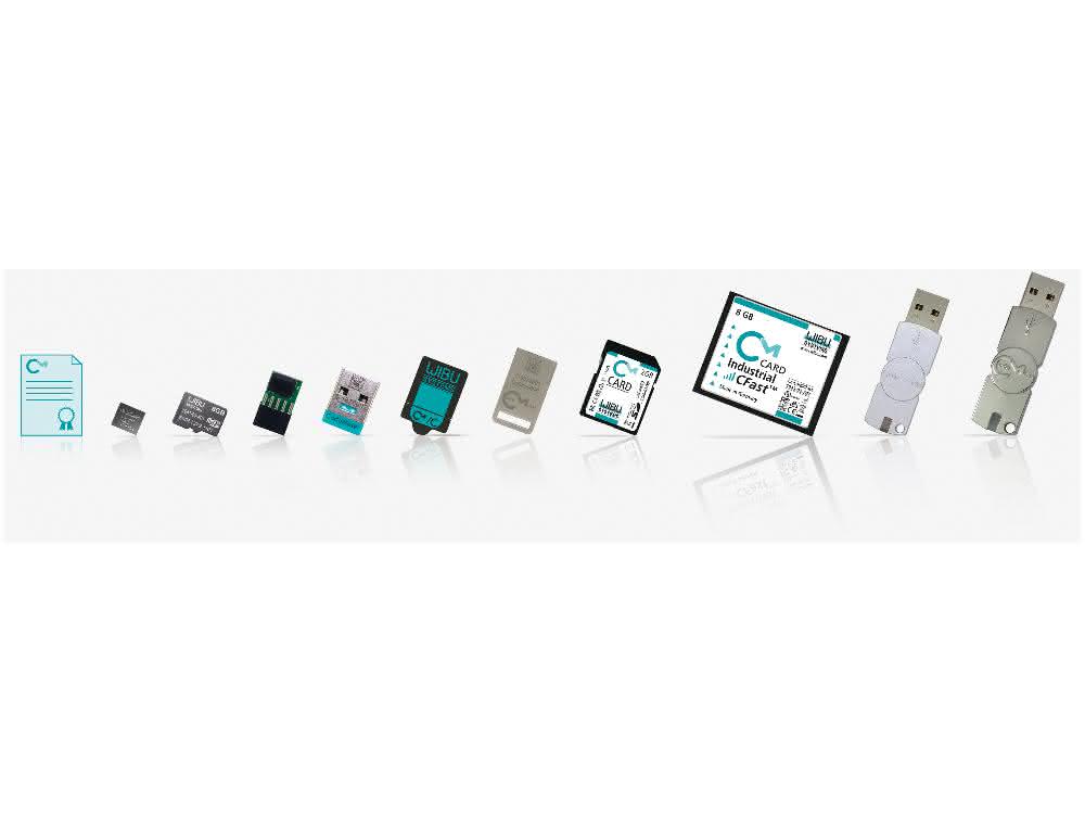 CodeMeter protection and licensing technology