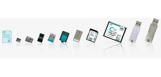 CodeMeter protection and licensing technology