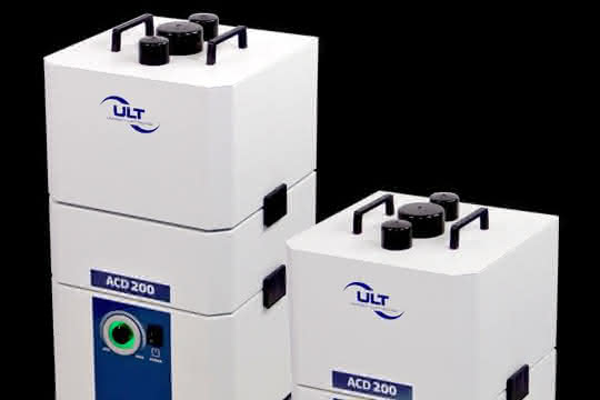 Serie ACD 200.1