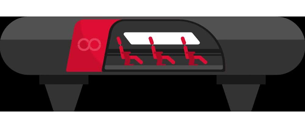 Hyperloop