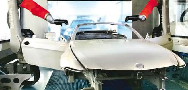 Painting technology in automotive production
