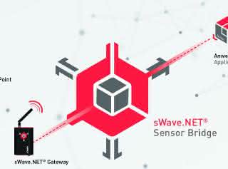 sWave.Net