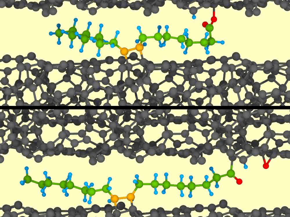 Ölsäure (farbig) geht mit beiden ta-C-Oberflächen (schwarz) chemische Bindungen ein. Bewegung setzt die Ölsäure unter Zug, eine Hydroxylgruppe spaltet sich ab, es bildet sich in Folge Supraschmierung.