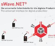 LogiMAT 2019: "Plug and play" LogiMAT 2019: "Plug and play"