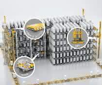 LogiMAT 2019: AKL Power also for pallet stacker cranes