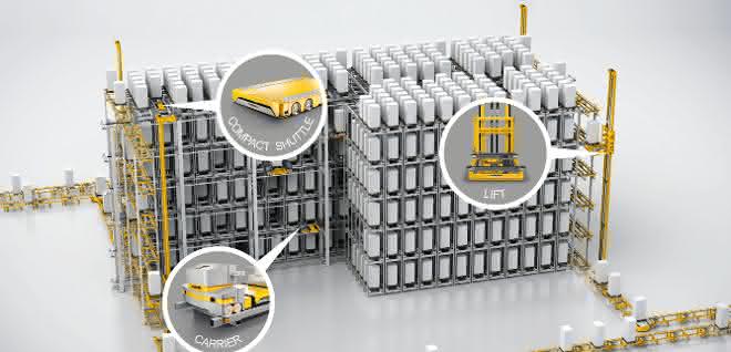 LogiMAT 2019: AKL Power auch für Paletten-Regalbediengeräte