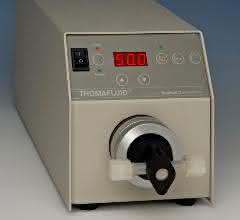 Wobbling piston micro dosing pump