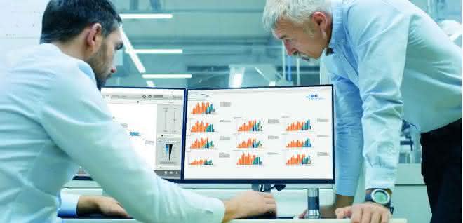 Analysis software ams.process mining