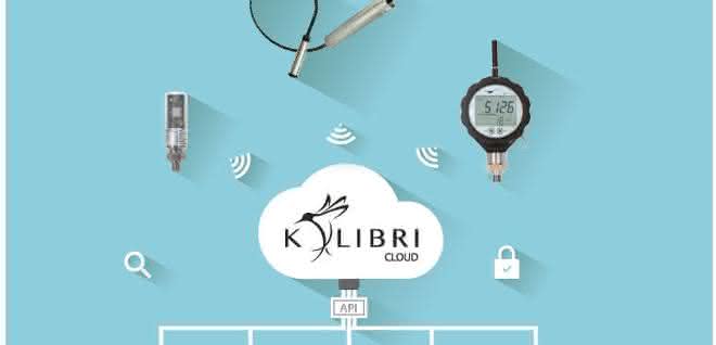 Kolibri-Cloud