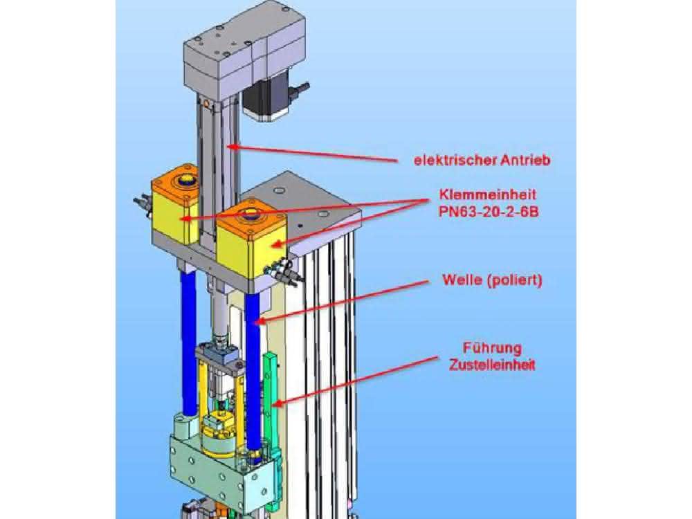 Graphic with clamping units and electric drive Graphic