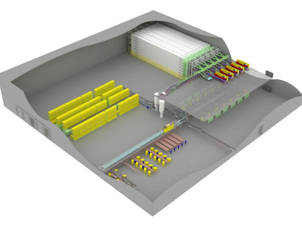 Distribution center: Lyko invests in storage solution from SSI Schaefer